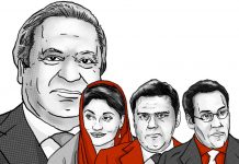 SC dismisses Panama review petitions, maintains Nawaz Sharif’s