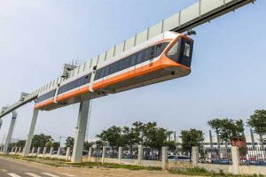 china sky train